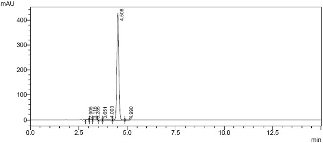 Tris(2-methylphenyl)phosphine CAS 6163-58-2 HPLC