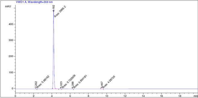 27 Dihydroxy 9 fluorenone CAS 42523 29 5 HPLC - 2,7-Dihydroxy-9-fluorenone CAS 42523-29-5