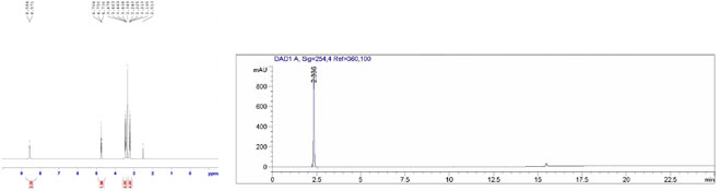 NN-Bis2-hydroxyethyloxamide-CAS-1871-89-2-HNMR-and-HPLC