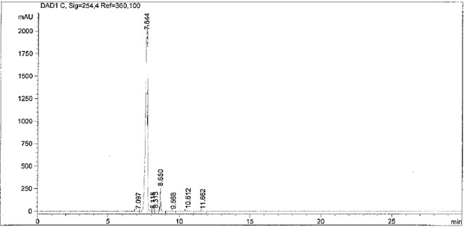 5-(chloromethyl)pyridine-2-carbaldehyde hydrochloride CAS 55273-57-9 HPLC