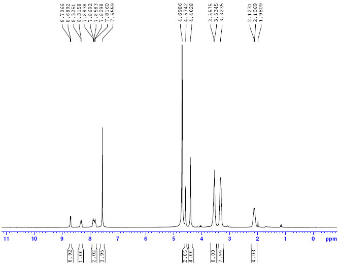 AMD3465 (hydrochloride) CAS 185991-07-5 HNMR