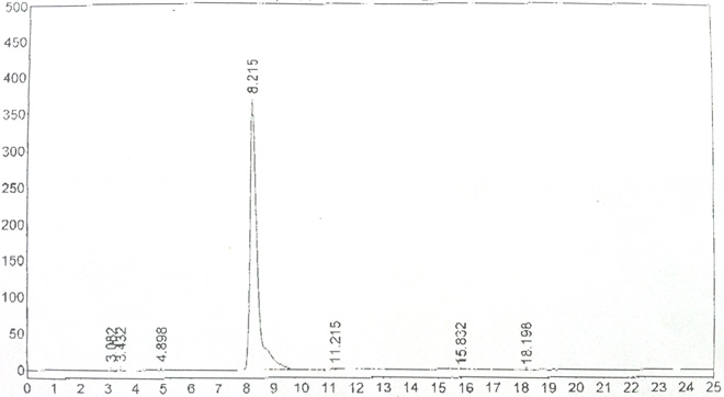 Boc-S-Benzyl-L-cysteine CAS 5068-28-0 HPLC