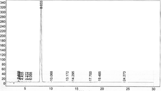 Boc-S-Benzyl-L-cysteinol CAS 139428-96-9 HPLC