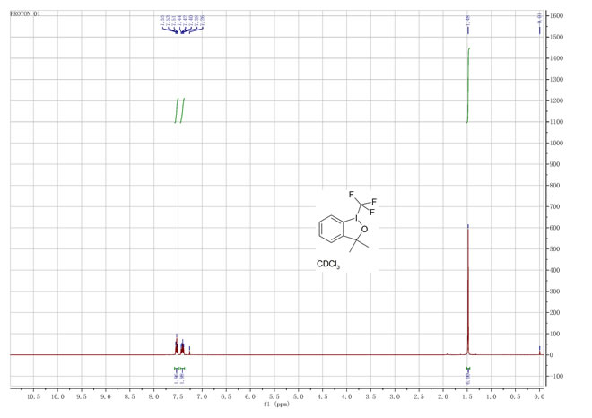 Togni-s Reagent CAS 887144-97-0 HNMR