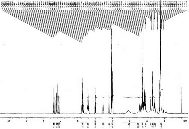 Travoprost CAS 157283-68-6 NMR1