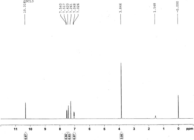 2-Bromo-5-methoxybenzaldehyde CAS 7507-86-0 HNMR