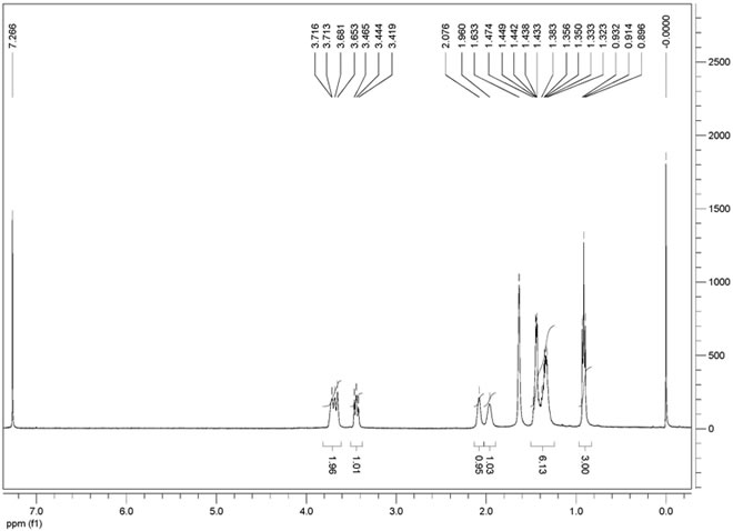 DL-1,2-Hexanediol CAS 6920-22-5 HNMR