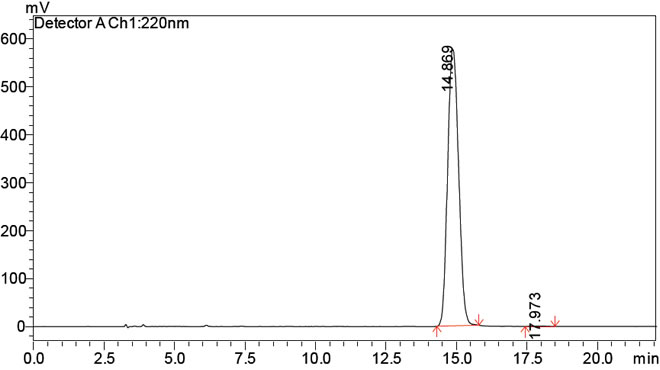 L-(+)-Selenomethionine CAS 3211-76-5 HPLC