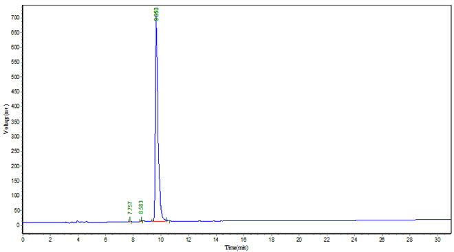 Thymosin beta 4 acetate CAS 77591-33-4 HPLC