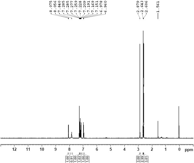 1,4,8-Trimethylcarbazole CAS 78787-83-4 HNMR