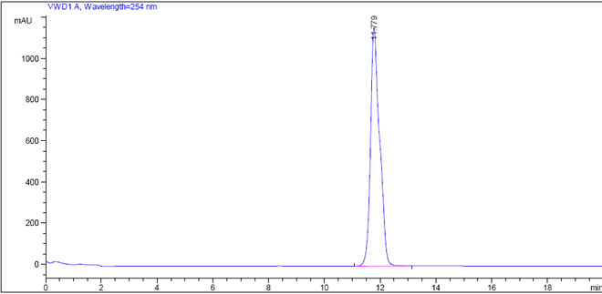 1,4,8-Trimethylcarbazole CAS 78787-83-4 HPLC