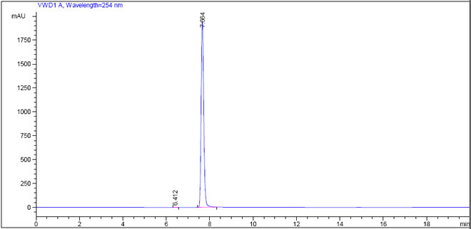 1,8-Dimethylcarbazole CAS 6558-83-4 HPLC