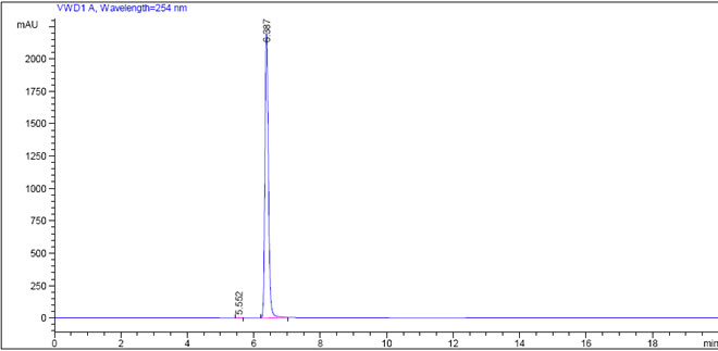 Methylcarbazole CAS 27323-29-1 HPLC