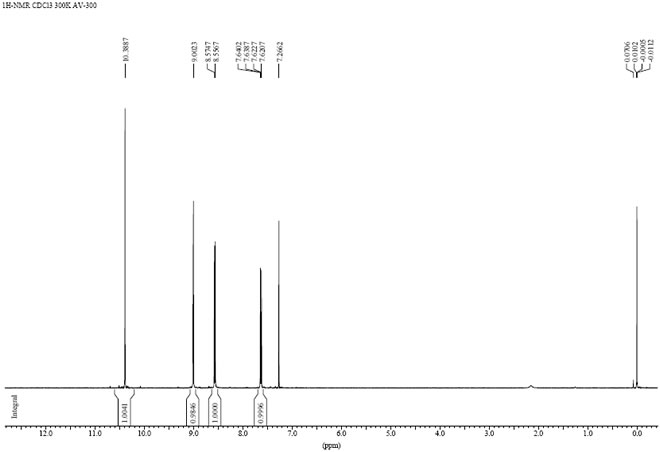 4-Bromopyridine-3-carbaldehyde CAS 154105-64-3 HNMR