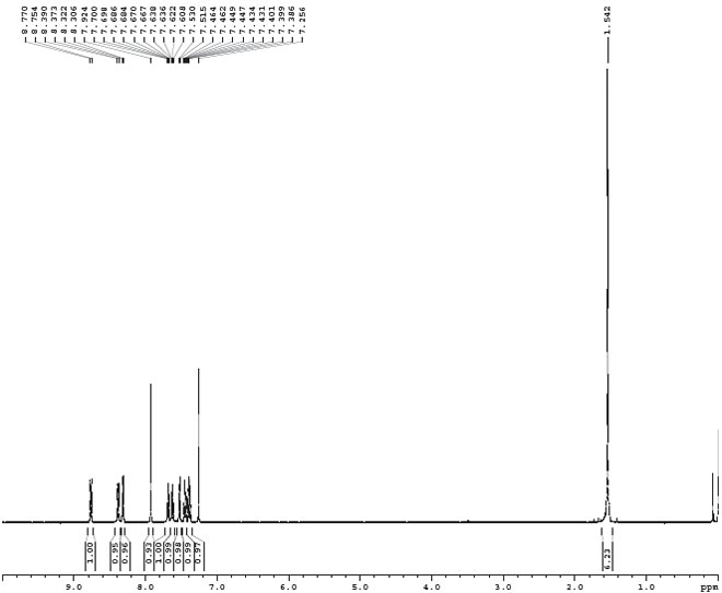 5-Bromo-7,7-dimethyl-7H-benzo[c]fluorene CAS 954137-48-5 HNMR1