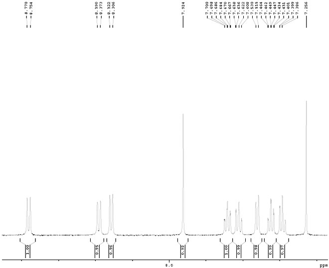 5-Bromo-7,7-dimethyl-7H-benzo[c]fluorene CAS 954137-48-5 HNMR2