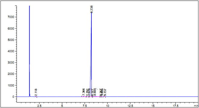 3-Hexylthiophene CAS 1693-86-3 GC