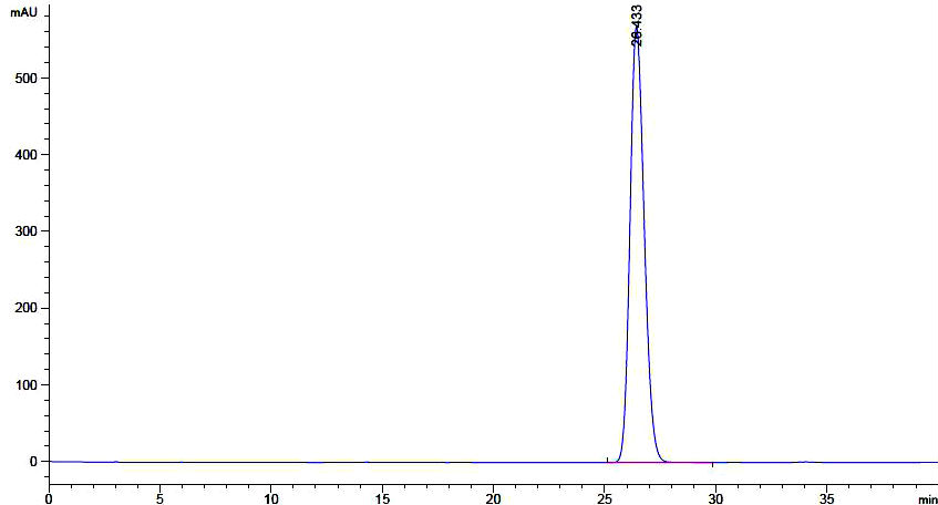 2R4S-5-11'-biphenyl-4-yl-4-tert-butoxycarbonylaMino-2-Methylpentanoic acid 1012341-50-2 Chiral HPLC