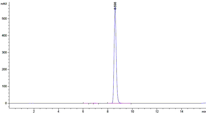 2R4S-5-11'-biphenyl-4-yl-4-tert-butoxycarbonylaMino-2-Methylpentanoic acid CAS 1012341-50-2 HPLC