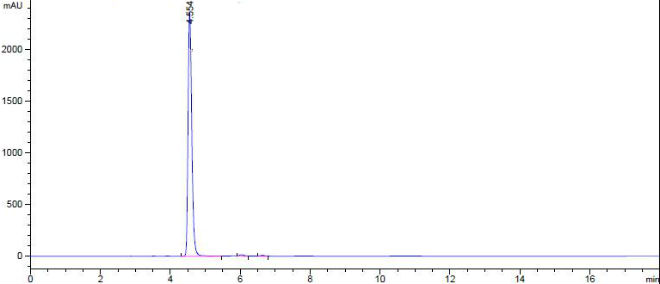AHU377 CAS 149709-62-6 Chiral Purity HPLC