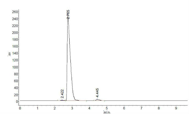 2-Hydroxypyridine CAS 142-08-5 HPLC