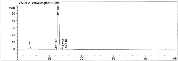 Normal Phase HPLC of Bimatoprost CAS 155206-00-1