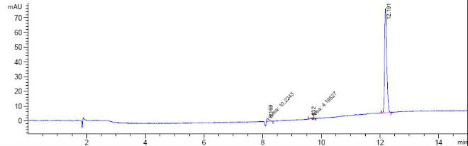 12-Dihydrocyclobuta[a]naphthalene CAS 32277-35-3 LCMS