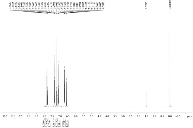 3-DroMo-9,9'-spirobifluorene CAS 1361227-58-8 HNMR