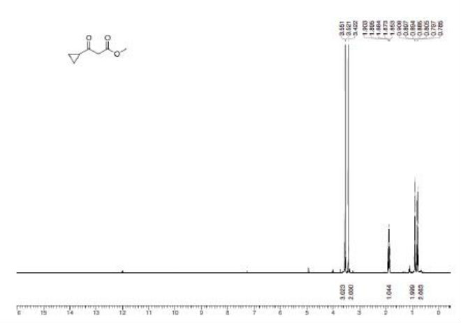 Methyl 3-cyclopropyl-3-oxopropionate CAS 32249-35-7 HNMR-1