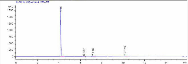 Chelidamicacid CAS 138-60-3 HPLC