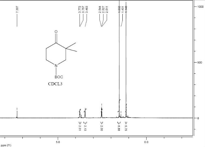 tert-butyl 3,3-dimethyl-4-oxopiperidine-1-carboxylate CAS 324769-06-4 NMR