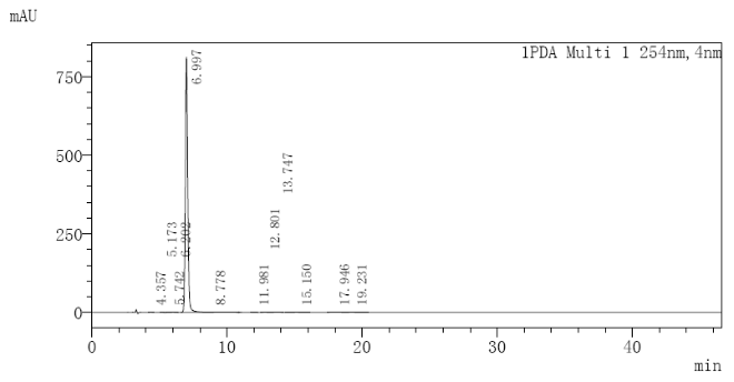 (4-(Naphthalen-1-yl(phenyl)-amino)phenyl)boronic acid CAS 717888-41-0 HPLC