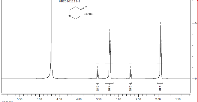 4-Piperidonemonohydratehydrochloride CAS 40064-34-4 HNMR