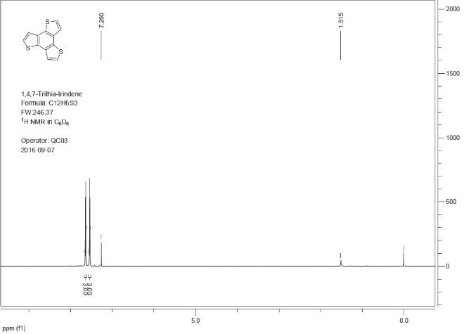 Benzotrithiophene CAS 29150-63-8-HNMR