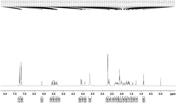 HNMR of Methylamido Dihydro Noralfaprostal CAS 155206-01-2