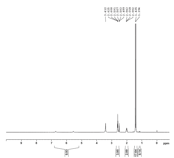 3-(di-tert-butylphosphino)propane-1-sulfonic acid CAS 1055888-89-5 HNMR