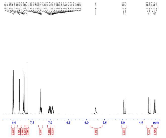 Isavuconazonium sulfate CAS 241479-67-4 H-NMR segmentation 1