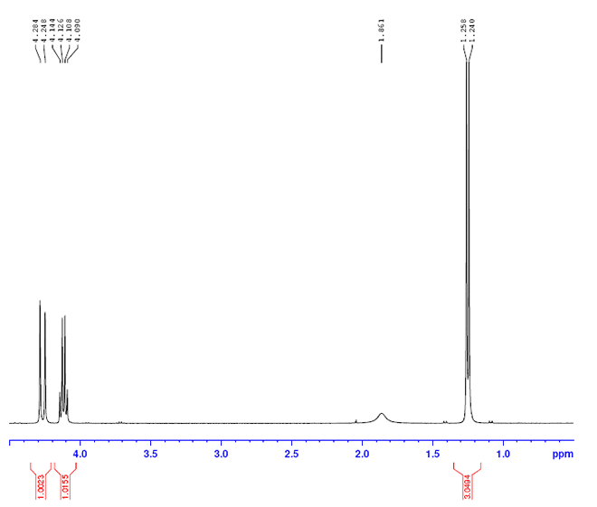 Isavuconazonium sulfate CAS 241479-67-4 H-NMR segmentation 2
